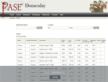 Tablet Screenshot of domesday.pase.ac.uk